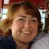 Kathy Holbert - @kathyholbert - TikTok