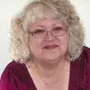 Kathy Mattox Mantle - @kathy.mattox.mant - TikTok