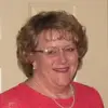 Kathy McKellar - @kathy.mckellar - TikTok
