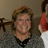 Kathy Mclellan - @kathy.mclellan - TikTok
