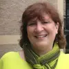 Kathy Nicholas246 - @kbnicholas - TikTok