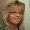 Kathy Northrup - @kathynorthrup - TikTok