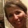Kathy Null (US - IFS - @kathylou25 - TikTok