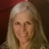 kathyspell615 - @kathyspell615 - TikTok