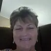 Kathy Sixtos - @kathy.sixtos - TikTok