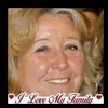 kathysmock7 - @kathysmock7 - TikTok