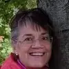 Kathy Acus-Souders - @kathyacussouders - TikTok