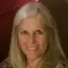 kathyspell615 - @kathyspell615 - TikTok