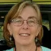 kathyspellman4 - @kathyspellman4 - TikTok