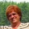 kathystringham - @kathystringham - TikTok
