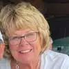 Kathy - @kathywarwickbarne - TikTok
