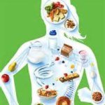 Katie Burnham - @fuelyourfast - Instagram
