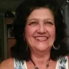 Kathy Gentry - @kathygentry8 - TikTok