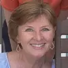 kaygarris0 - @kaygarris0 - TikTok