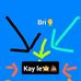 Kay le - Facebook