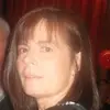 Kay Redmond - @kayredmond0 - TikTok