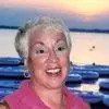 Kay Tunney - @kay.tunney - TikTok