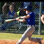 Keaton Pratt - @baseballbam - Instagram