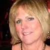 Dawn Keith Beaupre - @dawn.keith.beaupr - TikTok