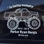 Keith Hargis - @hargiskeith - Instagram