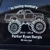 keithhargis295 - @keithhargis295 - TikTok