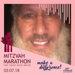 Keith Jaffe - @keithjaffe_ - Instagram