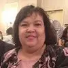 kellirandolph981 - @kellirandolph981 - TikTok