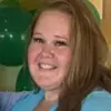 kellietrout1 - @kellietrout1 - TikTok