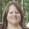 Kelly Bartels313 - @kellybartels1 - TikTok
