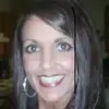 KellyRea - @kellysrea - TikTok