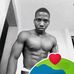 Kensmith Jn Gardy Ferdinand - Facebook