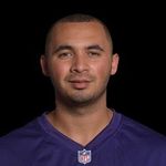 Kenny Allen - @kenny__allen - Instagram