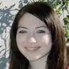 Kerri Willard - @ke1212i - TikTok