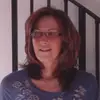 kerrydow - @kerrydow - TikTok