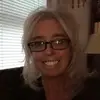 kerryannmartel - @kerryannmartel - TikTok