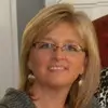 Kerri Phipps47 - @kerriphipps47 - TikTok