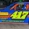 Kevin417 - @kevinanderson417 - TikTok