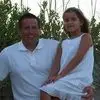 Kevin Downs - @kevin.downs39 - TikTok