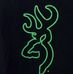 Kevin Sharp - Facebook