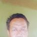 Kewal Ram Negi - Facebook