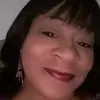 Kimberly Dangerfield - @k_dangerfield - TikTok