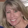 Kimberly Dangerfield - @kimberlydangerfield - TikTok