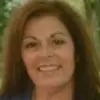 Kim Dombrowski - @kimdombrowski0 - TikTok