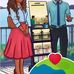 Donner Jw Dossou - Facebook