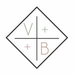 Kim Elder - @verdantblush - Instagram