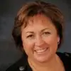 Kim Gaither425 - @kimgaither425 - TikTok