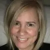 Kim mello - @kimmello87 - TikTok