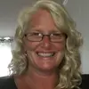 Kim Oleskiewicz - @kimoleskiewicz - TikTok