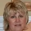 Kim Pitzer - @kimpitzer - TikTok