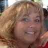Kim Shears - @user193177795 - TikTok
